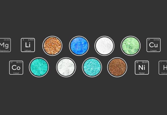 Materials Exploration